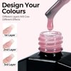 TOMICCA Gel Nail Polish, Jelly Light Pink Gel Polish, Clear Pink Nail Polish Quick Dry, Soak Off U V Jelly Nail Polish Colors Long Lasting Translucent Nail Art Neutral Manicure