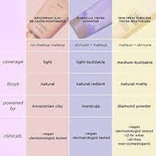 tarte Maracuja Hydrating Tinted Moisturizer 22S light sand