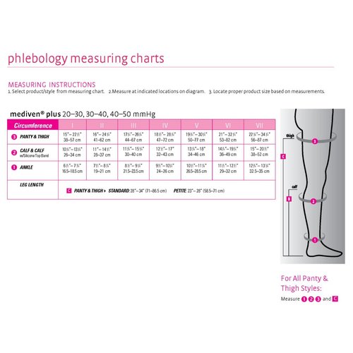 mediven Plus for Men & Women, 20-30 mmHg Thigh High Stockings, Open Toe Socks w/ Attachment