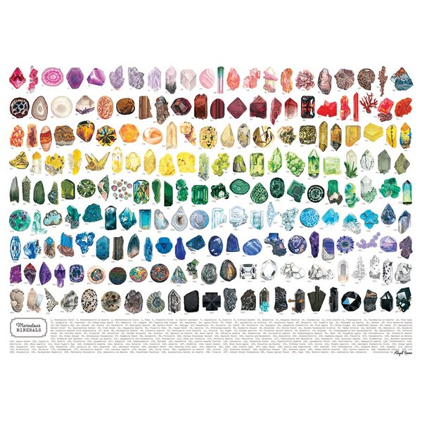 Cobble Hill 1000 Piece Puzzle - Marvelous Minerals - Sample Poster Included