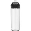 CamelBak eddy+ Water Bottle with Tritan Renew – Straw Top 20oz, Clear