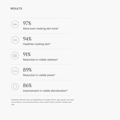 Rodan and Fields Radiant Defense Perfecting Liquid SPF 30 - Beige| 50 mL | 4-in-1 Makeup & Skin Care Beauty Solution | Sunscreen | Face Moisturizer | Light Skincare Foundation | Sunscreen for Face