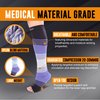 Doc Miller Open Toe Compression Socks Women and Men 20-30mmHg, Toeless Compression Socks Women, Support Shin Splints Calf Recovery, Varicose Veins,1 Pair