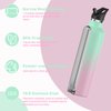 Arslo Stainless Steel Water Bottle with Straw - Insulated Water Bottle for Sports, Gym, School, Commute, Adults/Kids - Keep Cold for up to 24 Hours - Sweat/Leak-proof - 2 Lids - BPA Free