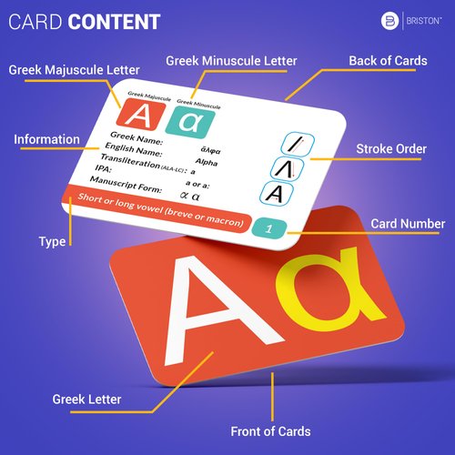 Biblical Greek Alphabet Flash Cards – Educational Language Learning Resource for Memory & Sight Words - Fun Game Play - Grade School, Classroom, or Homeschool Supply – Briston Brand