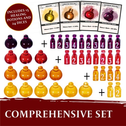 15 DND Healing Potion Tokens and Each Potion Level Has a Color Matching D4 Dice Set to Easily Track & Roll for Your D&D Potions - Dungeons and Dragons Role Playing Gift RPG Accessories Markers