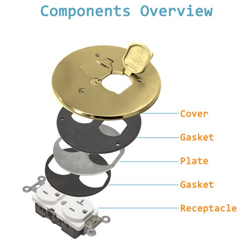ENERLITES Dual Flip Lid Floor Box Cover, 5.75" Diameter, 20A Tamper-Weather Resistant Receptacle Outlet, Watertight Gaskets, 975517-C, UL Listed, Brass, 2. Brass 5.75", 1 Gang