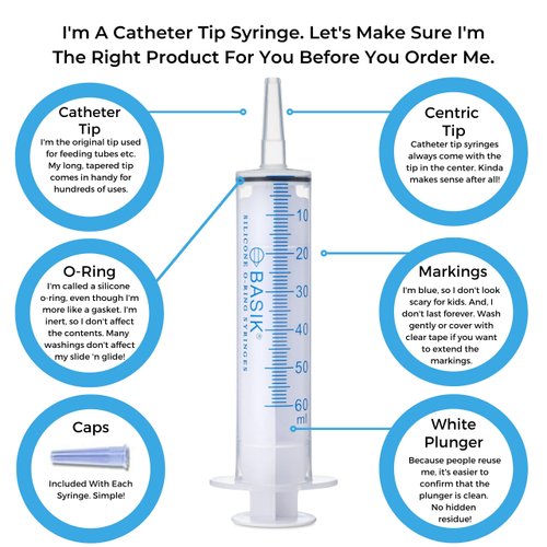 BASIK 60ml | 60cc Cath Tip Silicone O-Ring Syringes | Tube Feeding | Oral Syringe Craft and Garden Multi-Use Syringe 5/Pack