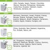 Portable Worldwide Universal Power Adapter All in One International Out of Country Travel Wall Charger Plug for Wall Plug Input in USA EU UK France Italy Australia India Outlets by Cellet