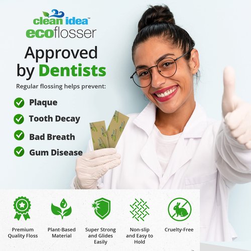 Clean Idea Ecofloss, (300 Picks) EcoFlosser Pick, Floss Picks for Adult and Kids Teeth, Teeth Flossers, Reusable Tooth Floss Picks, Floss Sticks