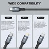 GIANAC 100W USB C Multi Charging Cable [1.2M] 3 in 1 Charging Cable with E-Mark Chip, USB C [100W]+Lightning[27W]+Micro[10W] for iPad Pro, iPad Mini, MacBook Pro/Air/iPhone14 13 12 11
