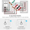 TREATLIFE 3 Way Smart Switch, 2.4Ghz WiFi Smart Light Switch 3 Way Switch Works with Alexa, Google Home and SmartThings, Remote Control, Schedule, Neutral Wire Required 1 Pack