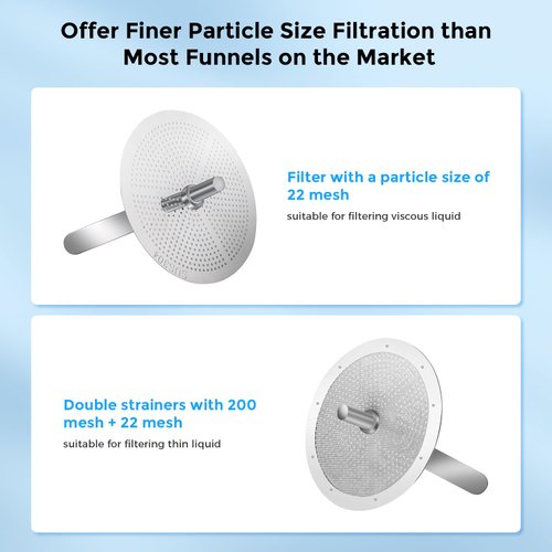 Sovol 3D Stainless Steel Funnel, Resin Funnel Filter Cup for SLA/DLP/LCD Resin 3D Printer UV Resin, Double-Strainer Filter for 3D Printing Liquid, Coming with Resin Cleaning Kit