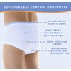 Wearever Incontinence Underwear for Men - Reusable & Washable Men's Bladder Control Briefs with Regular Absorbency - Leak Proof Underwear (Pack of 3) (White) (L)