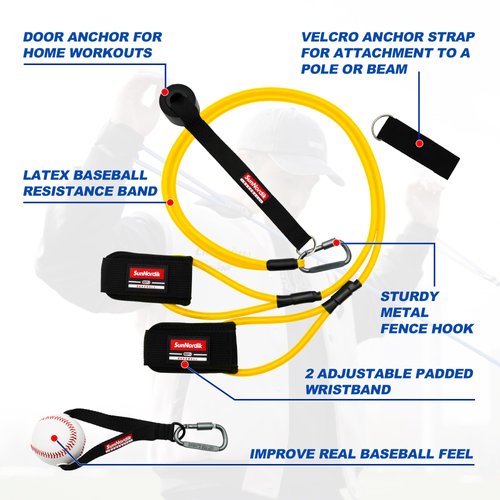 SunNordik Resistance Bands for Baseball Pitchers, Baseball Bands for Improve Arm Strength & Pitching Training, Baseball Training Bands for All Skill Levels