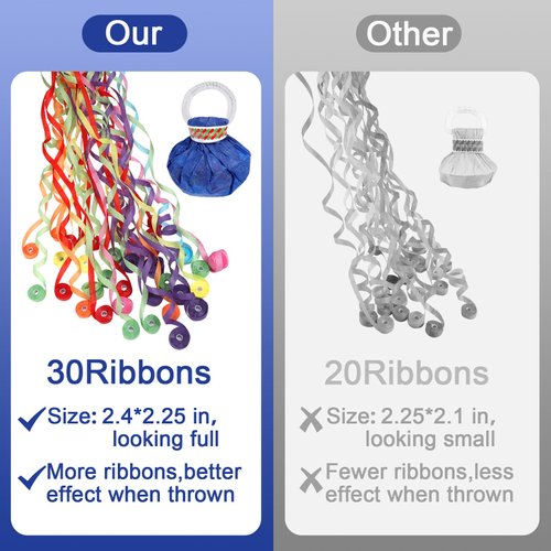 No Mess Streamers,12Pack Colorful No Mess Confetti Poppers,Party Poppers for Birthday,Wedding,Party,Celebrations,School Opening,Graduation,Retirement Party (blue 12pack)