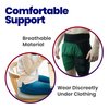 Hip Brace Thigh Compression Sleeve | Hip Sciatica Pain Relief Device Brace | Hamstring & Groin Compression Sleeve Wrap for Sciatic Nerve Relief | Hip Support Brace for Women & Men | Small / Right