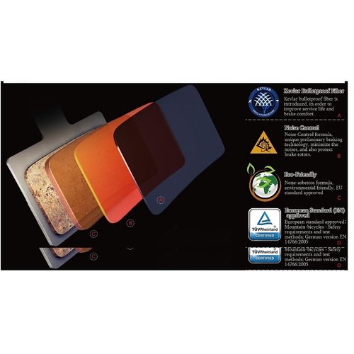Resin Organic Semi-Metal Brake Pads for AVID BB7 Juicy 3 5 7, Smooth Braking,Low Noise, Long Life, Kevlar, Copper (1 Pair)