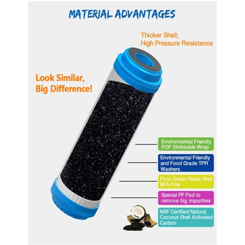 CFS – 2 Pack Carbon Water Filter Cartridges Compatible with American Plumber WCC 155155-51, W50PEHD, WVC34 Models – Removes Bad Taste & Odor – Whole House Replacement Filter Cartridge