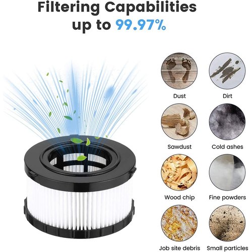 DC5151H Filter Replacement Compatible with DEWALT DC5151H DC515 DCV517 for Wet Dry Vacuum (2 Pcs)