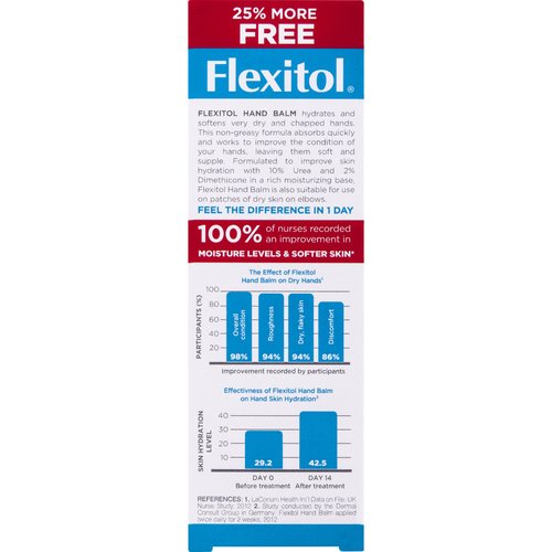 Flexitol Hand Balm, 2.5 Ounce Tube (Pack of 2), Rich Moisturizing Hand Cream for Fast Relief of Dry, Chapped, or Cracked Skin