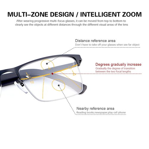 MIRYEA Photochromic Progressive Multifocus Reading Sunglasses UV400 Protection Multifocal Trifocal Transition Sun Readers Blue Light Blocking Computer Glasses for Women and Men Anti Glare Eyeglasses
