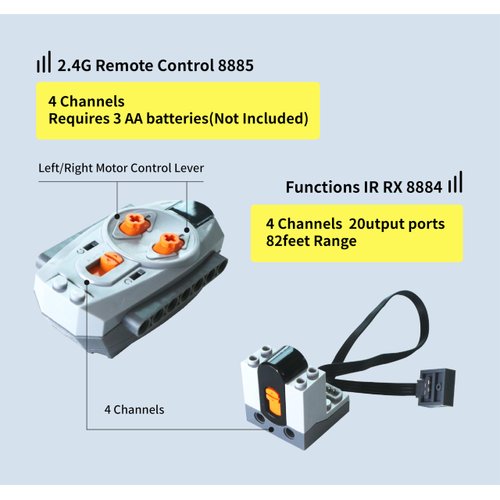 5-in-1 Motor Kit Compatible with Lego Technic, Power Function Motor Set Includes Motors, Battery Box, 2.4G Receiver, Remote Control