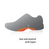 Sof Sole Men's 3/4 Length Orthotic Arch Support Shoe Insole, Men's Size 11-12.5