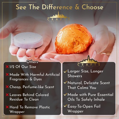 Crafts And The City Luxury Shower Steamers Aromatherapy Gift Set -Made in USA Essential Oil Shower Bath Bombs for Women- Shower Fizzies Scents Vapor Pods Melts Tabs Soothers