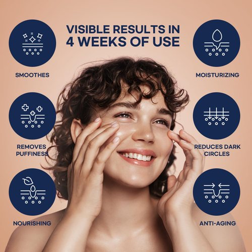 ElySeoul Korean Caffeine Collagen Eye Cream: Puffiness & Dark Circles Under Eye Treatment - Anti-Aging with Peptides & Hyaluronic Acid, 1 oz / 30g