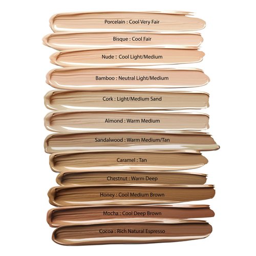 Mom's Secret 100% Natural Liquid Foundation, Organic, Vegan, Aloe Based, Natural Sun Protection, Gluten Free, Cruelty Free, Made in the USA, 1FL Oz. (Sandalwood)