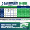 EZC Pak 5-Day Tapered Immune Support Booster - Vitamin Immune Support Supplement, Echinacea, Zinc Vitamin C, Vitamins for Immune System Support, Immune Boosters for Adults - Immune Support Vitamins