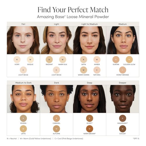 jane iredale Amazing Base Loose Mineral Powder, Radiant , 0.37 Ounce (Pack of 1)