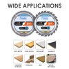 Luckyway 2-Pack 7-1/4 Inch 24T Framing & 60T Finish with 5/8 Inch Arbor TCT Circular Saw Blade for Cutting Wood