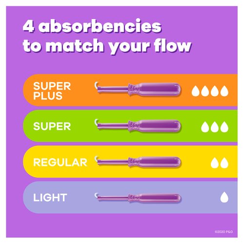 Tampax Radiant Plastic Tampons, Regular Absorbency, Unscented, 14 Count