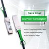 H!Fiber 40Gb QSFP+ DAC Cable, 40GBASE-CR4, QSFP+ to QSFP+ Passive Direct Attach Copper Twinax Cable for Cisco QSFP-H40G-CU50CM, Meraki MA-CBL-40G-50CM, Mikrotik, Open Switch Devices, 0.5m 1.64 ft