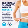 Real Ketones BHB Exogenous Ketones Drink Mix Packets Keto Electrolytes Powder Packets No Sugar with 4 Main Fasting Electrolytes Plus Hydrating Patented Keto BHB - 7 Count Variety Pack