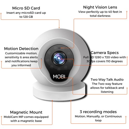 MobiCam® Multi-Purpose Monitoring System, WiFi Video Baby Monitor - Baby Monitoring System - WiFi Camera with 2-Way Audio, Nursery Camera, Motion Detection Alert, Support Micro-SD for Extra Recording