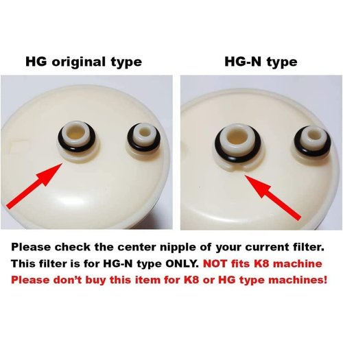 Compatible HGN Type Premium Replacement Filter Compatible with HGN Type Water Ionizers