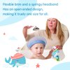 Kair Bath Visor for Babies, Safe Silicone Shower Cap for Kids, Shower Water Guard for Baby Bath and Toddler Bath - Blue