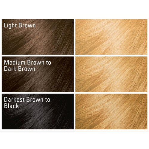 SoftSheen-Carson Dark and Lovely Fade Resist Rich Conditioning Hair Color, Permanent Hair Color, Up To 100 percent Gray Coverage, Brilliant Shine with Argan Oil and Vitamin E, Luminous Blonde, 2 Count