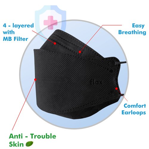 KN FLAX [40Packs KF94 - Face Protective Mask for Adult (Black) [Made in Korea] [40 Individually Packaged] Premium KF94 Certified Face Safety Black Dust Mask for Adult [English Packing]