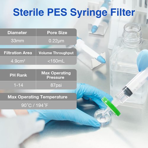 SimPure Sterile Syringe Filter PES 10 Pack, 0.22um Pore Size, 33mm Membrane Diameter, Hydrophilic Filtration High Throughput Sterile Packed Individually
