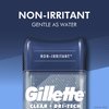 Gillette Endurance Clear Gel Deodorant, Cool Wave (3.8 oz., 5 pk.)ES