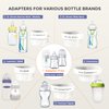 MOMFANN Portable Bottle Warmer, Travel Baby Bottle Warmer for Breastmilk On The Go, Leak-Proof, 2 Modes Fast Heating, Baby Blue