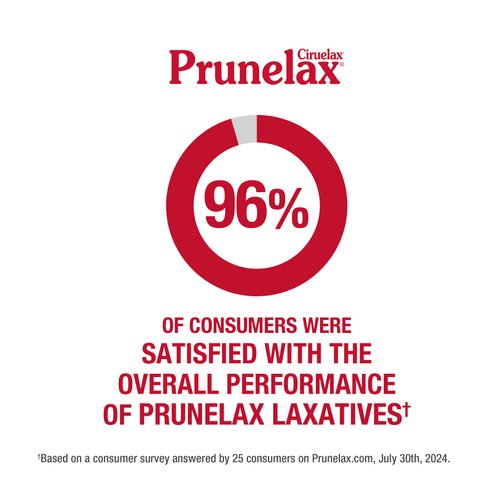 Prunelax Ciruelax Regular Strength Laxative Mini Tablets - Overnight Relief for Occasional Constipation, Senna Extract, Vegan & Gluten-Free, Gentle Relief - 20ct