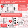 2PCS ECG Ruler, ECG 7 Step Ruler for ECG/EKG Interpretation, Transparent EKG Calipers Measuring Tool, Follow a 7 Step Plan, Portable ECG Assessment Tool EKG Card