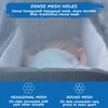 Mosquito Net for Stroller Durable Baby Mosquito Net Perfect Bug Net for Strollers, Bassinets, Cradles, Playards, Pack N Plays and Portable Mini Crib, Baby Insect Netting, Blue
