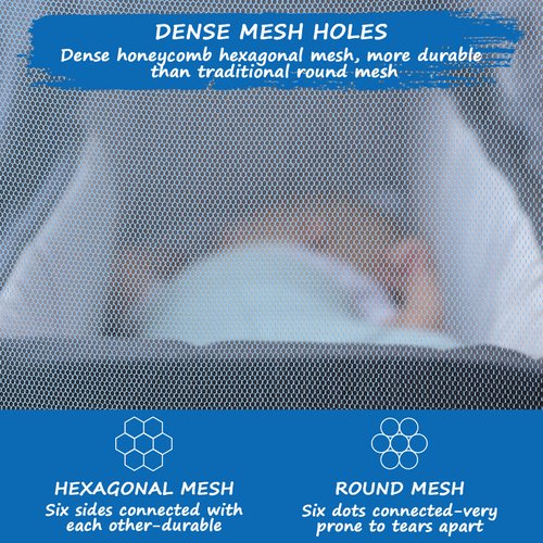 Mosquito Net for Stroller Durable Baby Mosquito Net Perfect Bug Net for Strollers, Bassinets, Cradles, Playards, Pack N Plays and Portable Mini Crib, Baby Insect Netting, Blue