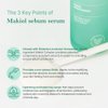 BOTANITY Makiol Serum: Oil-control, hydration boost, pore minimizer, non-greasy formula, Korean skincare for acne-prone and oily skin, Cruelty-free, 1.69 fl oz.